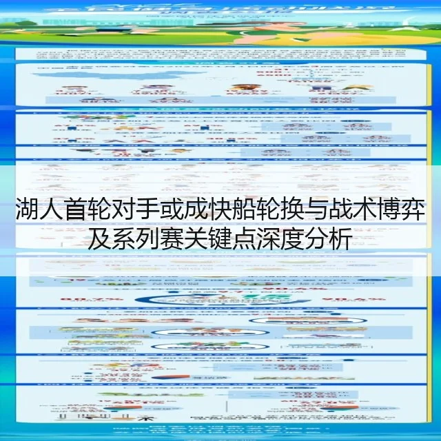 湖人首轮对手或成快船轮换与战术博弈及系列赛关键点深度分析 | kaiyun